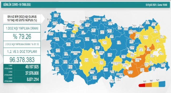 Erzurum Mavi Kategoriye yaklaştı