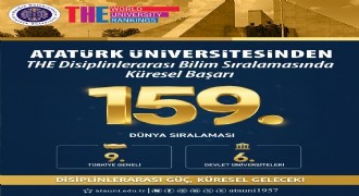 ATAUNİV Dünya 159’uncusu
