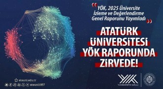 ATAUNİV YÖK Raporunda zirvede