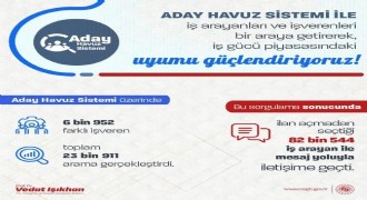 Işıkhan aday havuz sistemini paylaştı