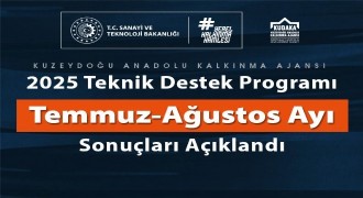 KUDAKA’dan 3 projeye teknik destek