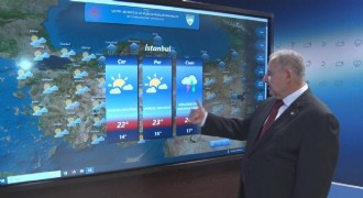 Meteoroloji açıkladı